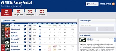 fantasy football dynasty team analyzer.